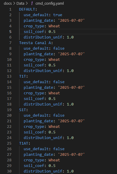 Config YAML